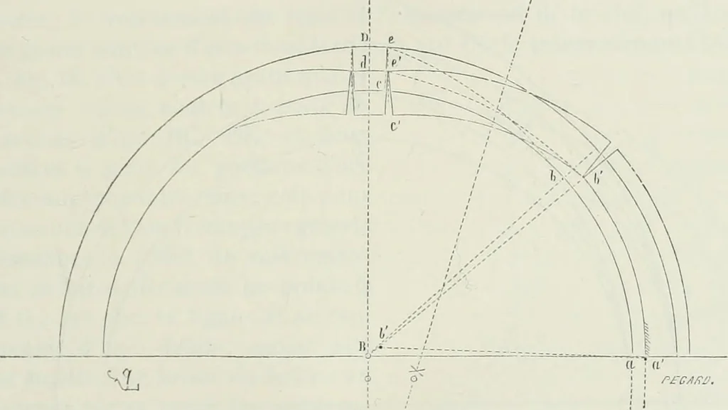 An illustration from Dictionnaire raisonné de l'architecture française du XIe au XVIe siècle, 1875, leaf 36