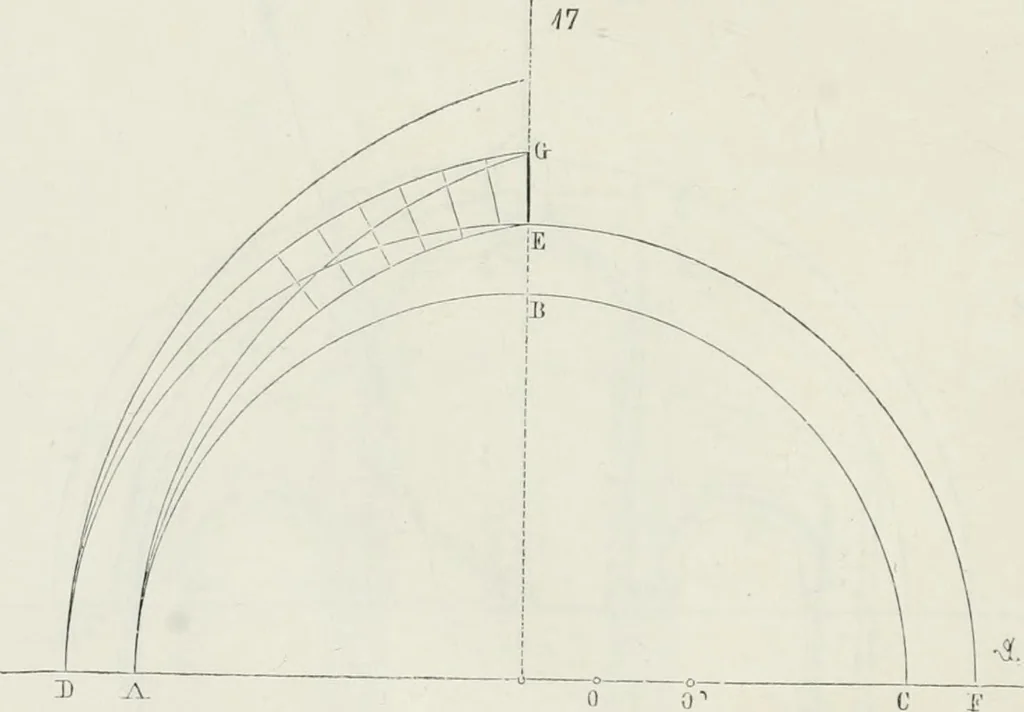 An illustration from Dictionnaire raisonné de l'architecture française du XIe au XVIe siècle, 1875, leaf 37