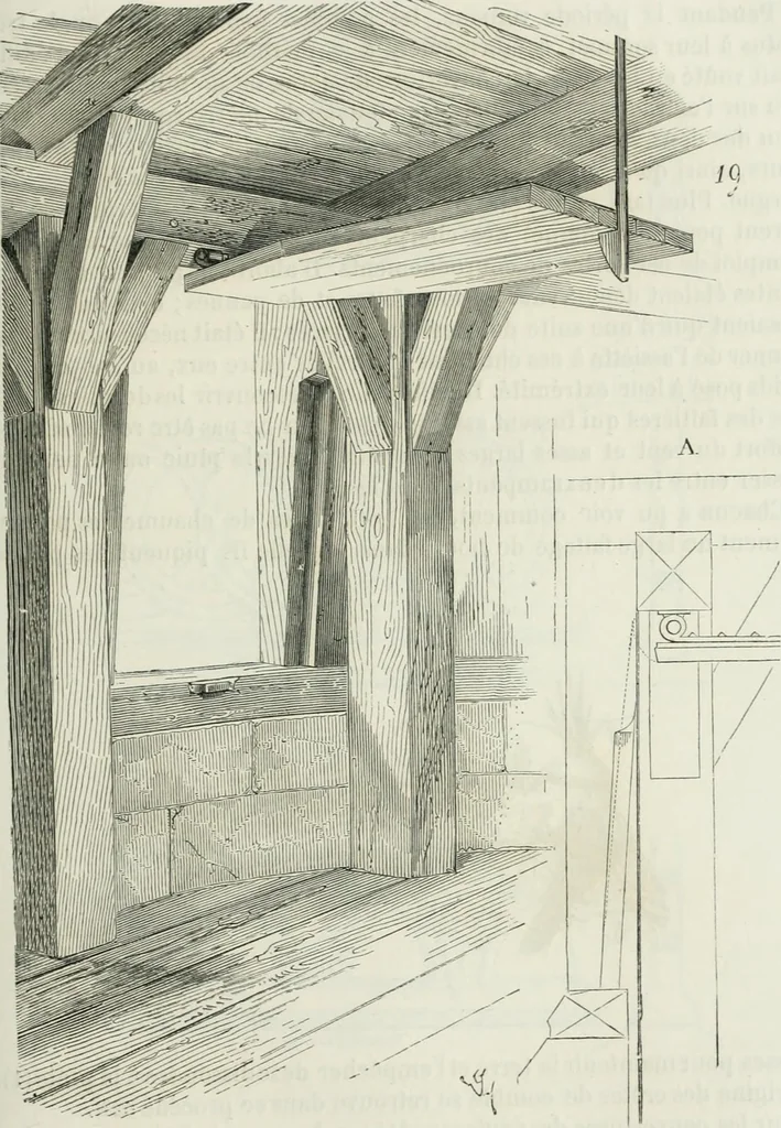 An illustration from Dictionnaire raisonné de l'architecture française du XIe au XVIe siècle, 1875, leaf 400