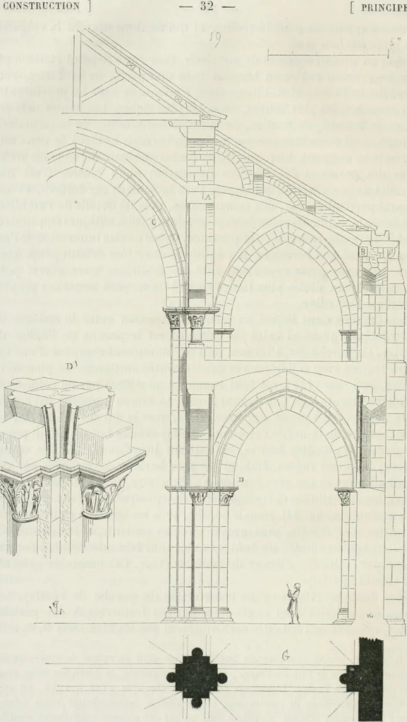 An illustration from Dictionnaire raisonné de l'architecture française du XIe au XVIe siècle, 1875, leaf 41