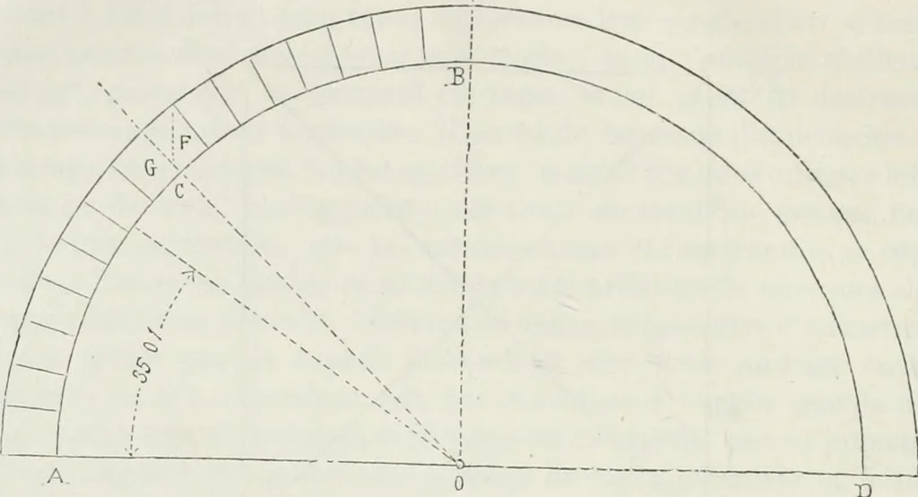 An illustration from Dictionnaire raisonné de l'architecture française du XIe au XVIe siècle, 1875, leaf 47