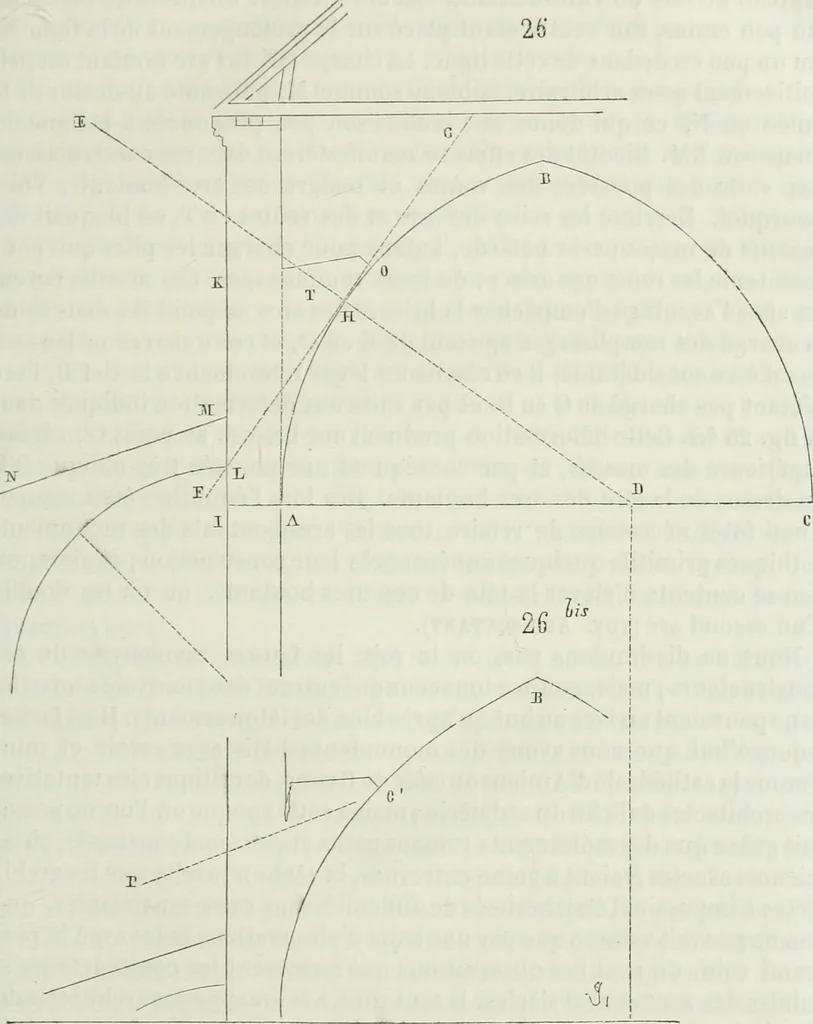 An illustration from Dictionnaire raisonné de l'architecture française du XIe au XVIe siècle, 1875, leaf 48