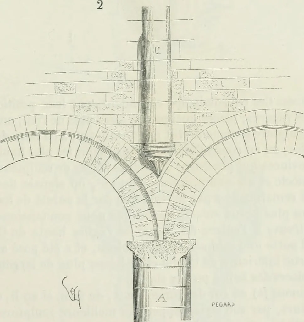 An illustration from Dictionnaire raisonné de l'architecture française du XIe au XVIe siècle, 1875, leaf 496