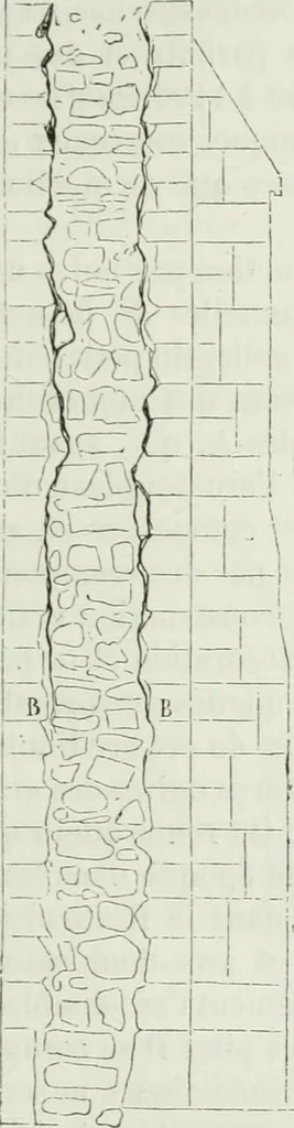 An illustration from Dictionnaire raisonné de l'architecture française du XIe au XVIe siècle, 1875, leaf 60