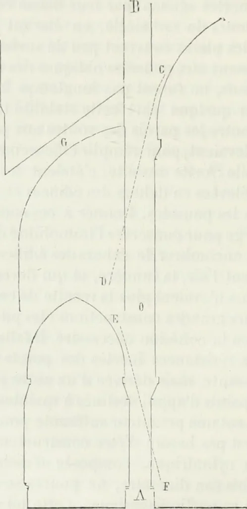 An illustration from Dictionnaire raisonné de l'architecture française du XIe au XVIe siècle, 1875, leaf 65