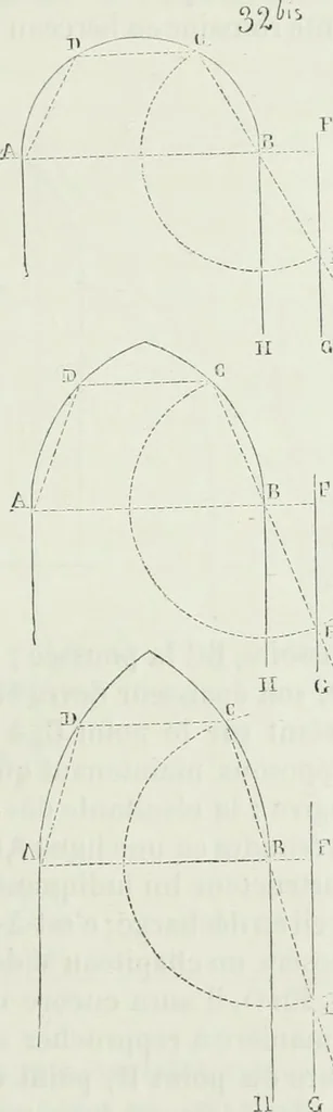 An illustration from Dictionnaire raisonné de l'architecture française du XIe au XVIe siècle, 1875, leaf 72