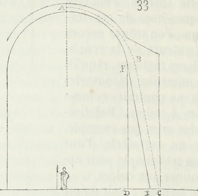 An illustration from Dictionnaire raisonné de l'architecture française du XIe au XVIe siècle, 1875, leaf 73