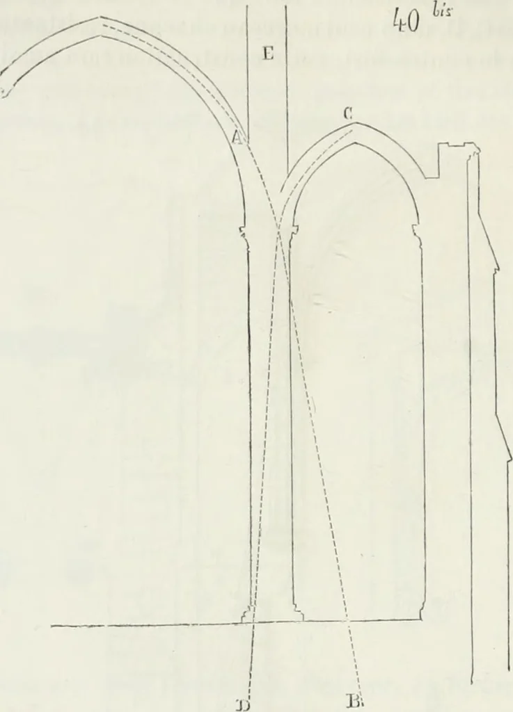 An illustration from Dictionnaire raisonné de l'architecture française du XIe au XVIe siècle, 1875, leaf 83