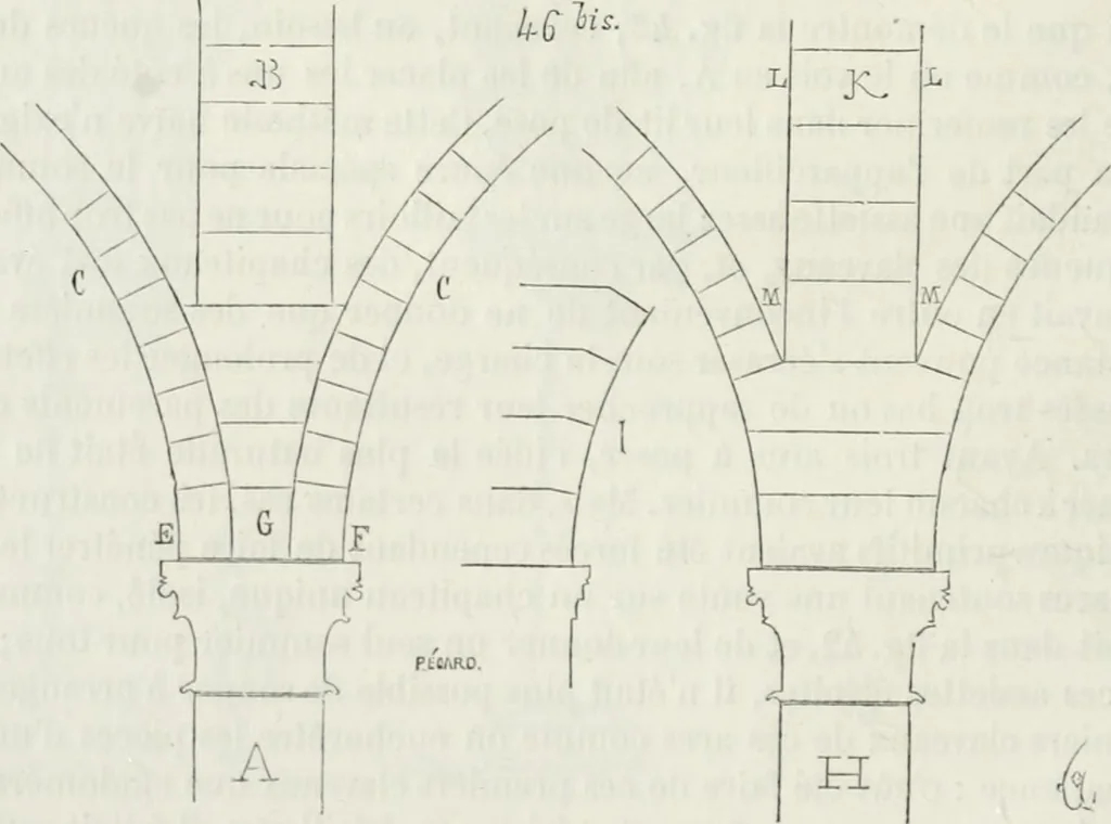 An illustration from Dictionnaire raisonné de l'architecture française du XIe au XVIe siècle, 1875, leaf 95