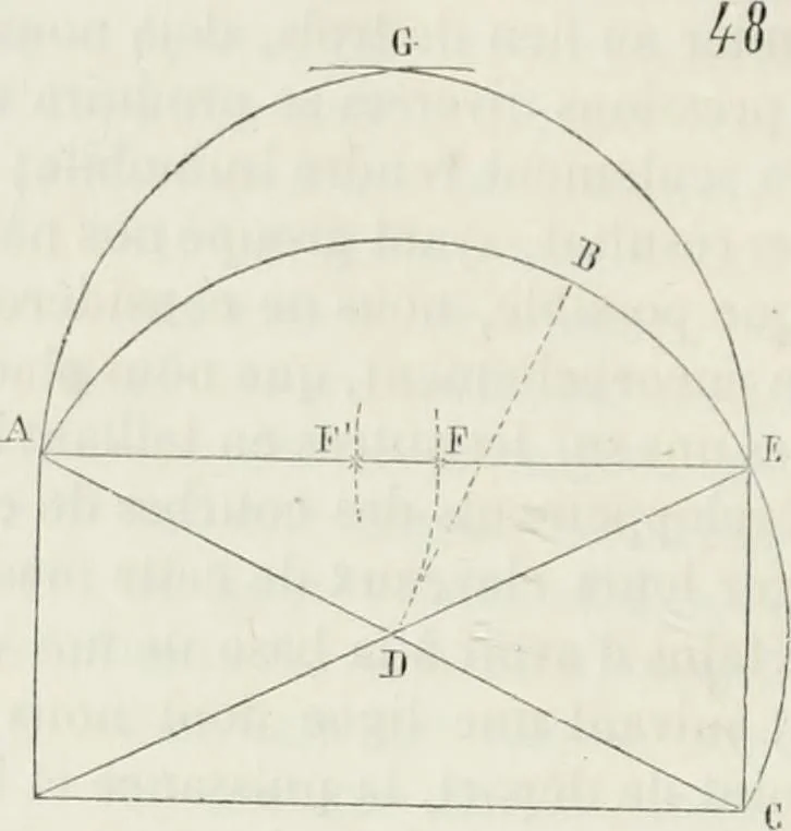 An illustration from Dictionnaire raisonné de l'architecture française du XIe au XVIe siècle, 1875, leaf 99