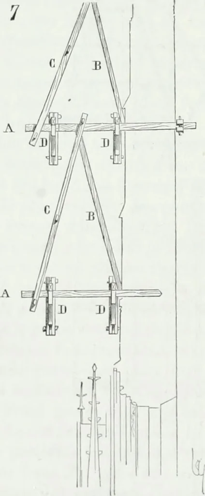 An illustration from Dictionnaire raisonné de l'architecture française du XIe au XVIe siècle, 1875, leaf 121