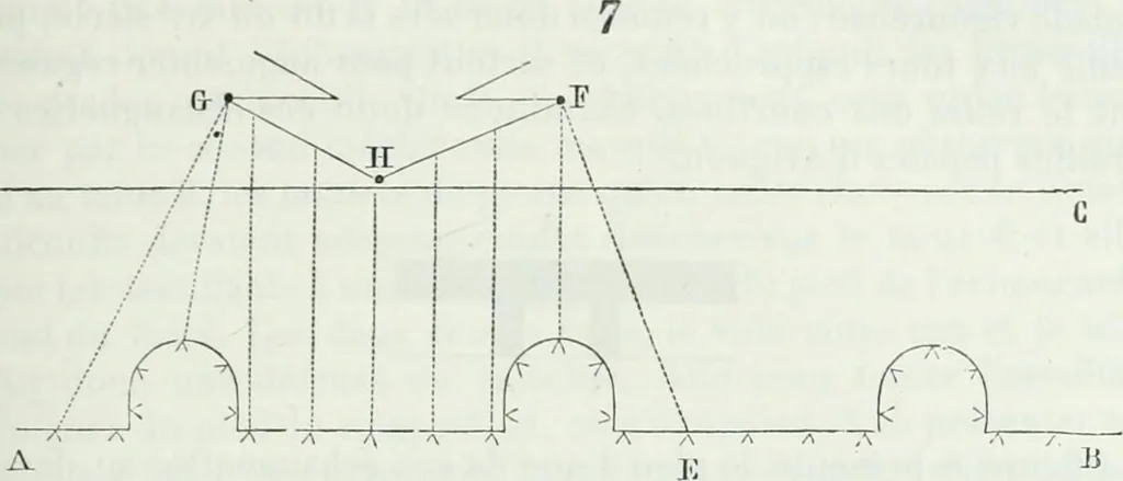 An illustration from Dictionnaire raisonné de l'architecture française du XIe au XVIe siècle, 1875, leaf 132