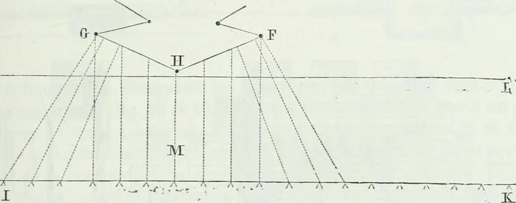 An illustration from Dictionnaire raisonné de l'architecture française du XIe au XVIe siècle, 1875, leaf 132