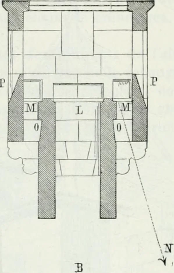 An illustration from Dictionnaire raisonné de l'architecture française du XIe au XVIe siècle, 1875, leaf 139