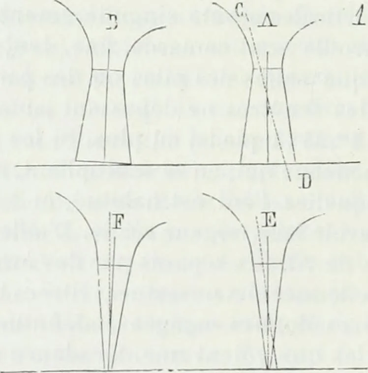 An illustration from Dictionnaire raisonné de l'architecture française du XIe au XVIe siècle, 1875, leaf 159