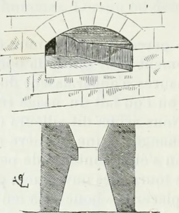 An illustration from Dictionnaire raisonné de l'architecture française du XIe au XVIe siècle, 1875, leaf 207