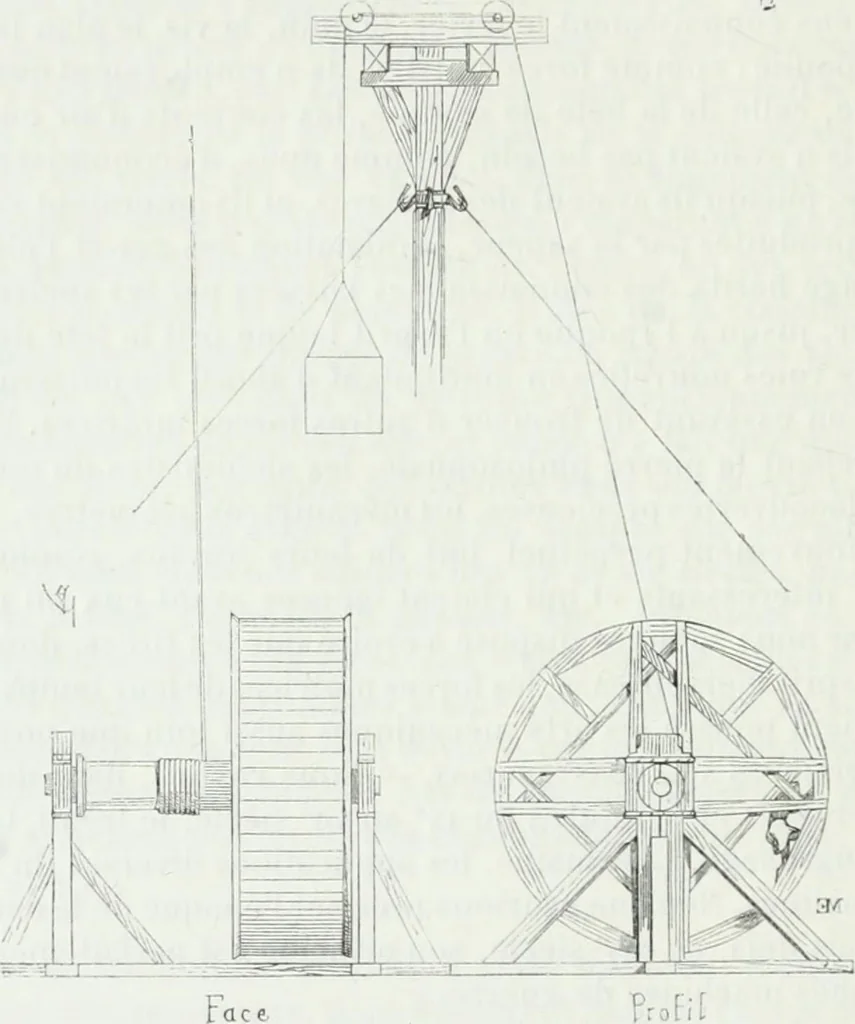 An illustration from Dictionnaire raisonné de l'architecture française du XIe au XVIe siècle, 1875, leaf 221