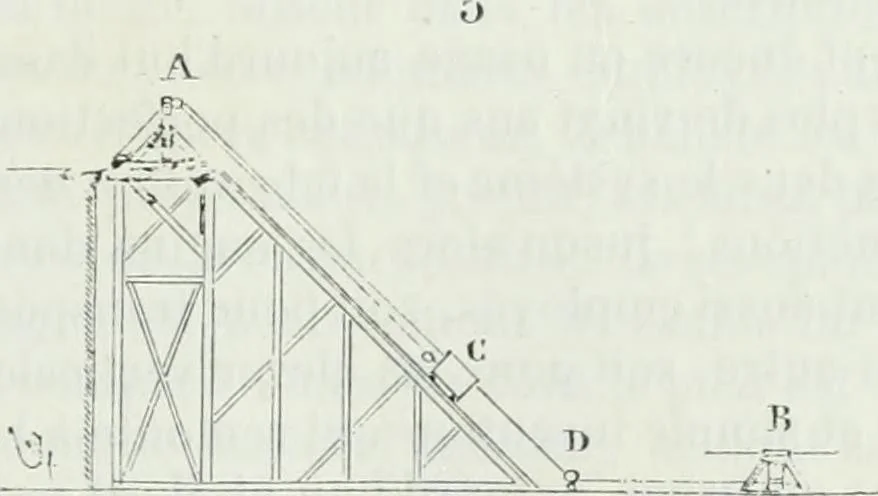 An illustration from Dictionnaire raisonné de l'architecture française du XIe au XVIe siècle, 1875, leaf 226