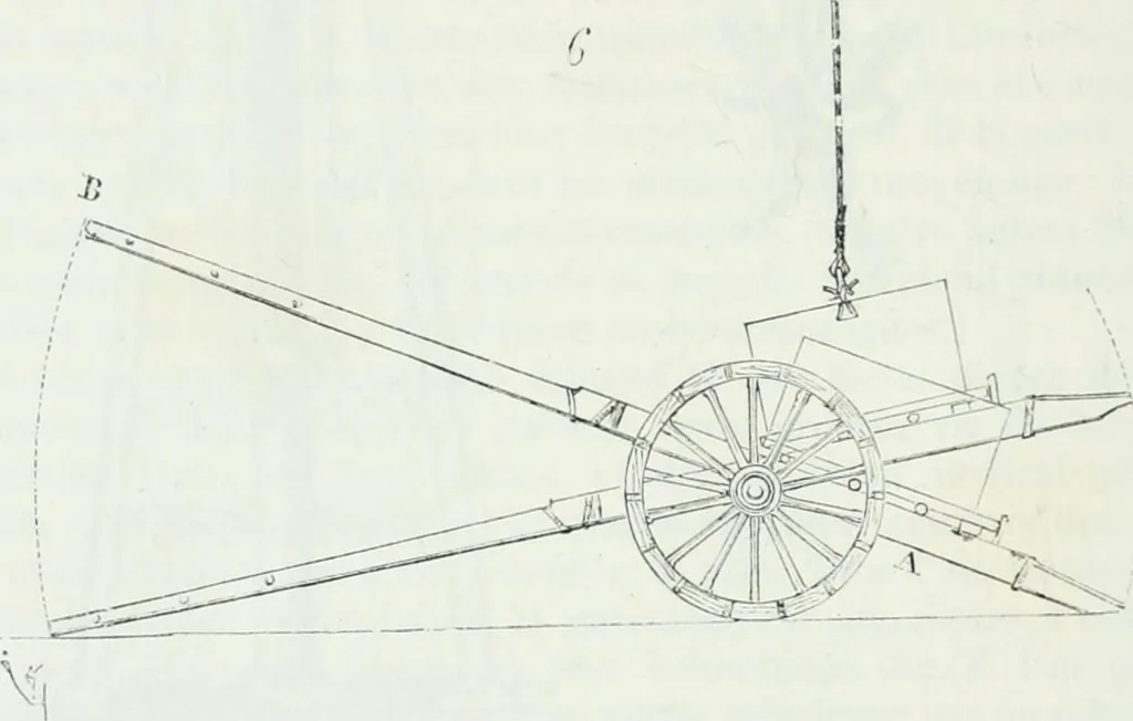 An illustration from Dictionnaire raisonné de l'architecture française du XIe au XVIe siècle, 1875, leaf 227