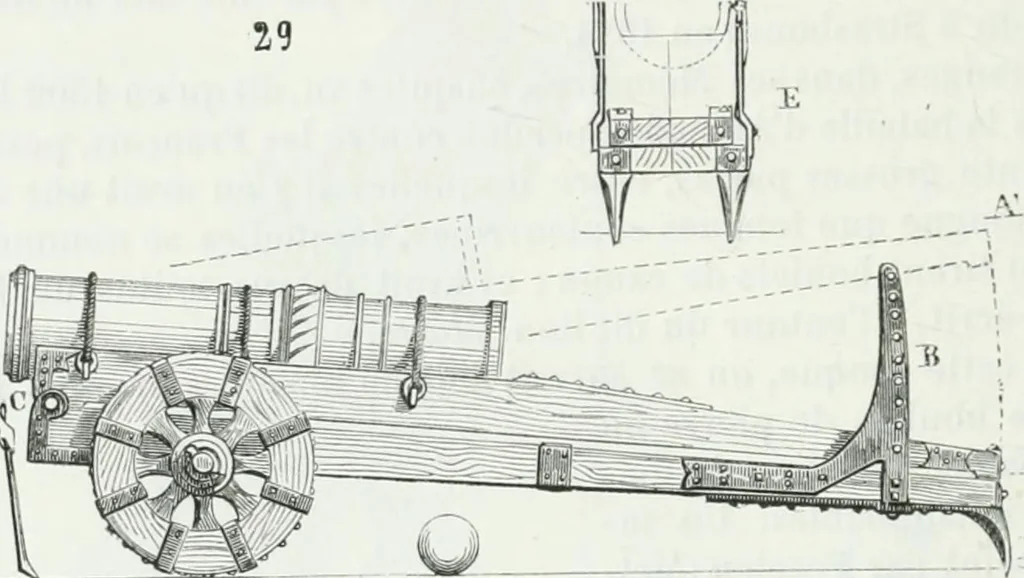 An illustration from Dictionnaire raisonné de l'architecture française du XIe au XVIe siècle, 1875, leaf 267