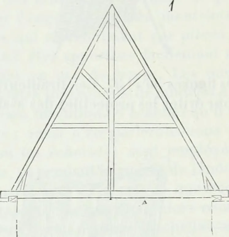 An illustration from Dictionnaire raisonné de l'architecture française du XIe au XVIe siècle, 1875, leaf 279