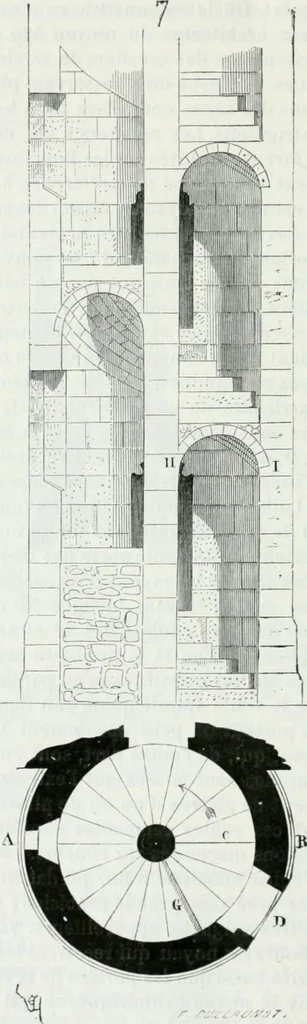 An illustration from Dictionnaire raisonné de l'architecture française du XIe au XVIe siècle, 1875, leaf 305