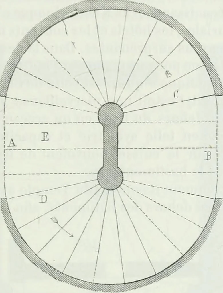 An illustration from Dictionnaire raisonné de l'architecture française du XIe au XVIe siècle, 1875, leaf 316