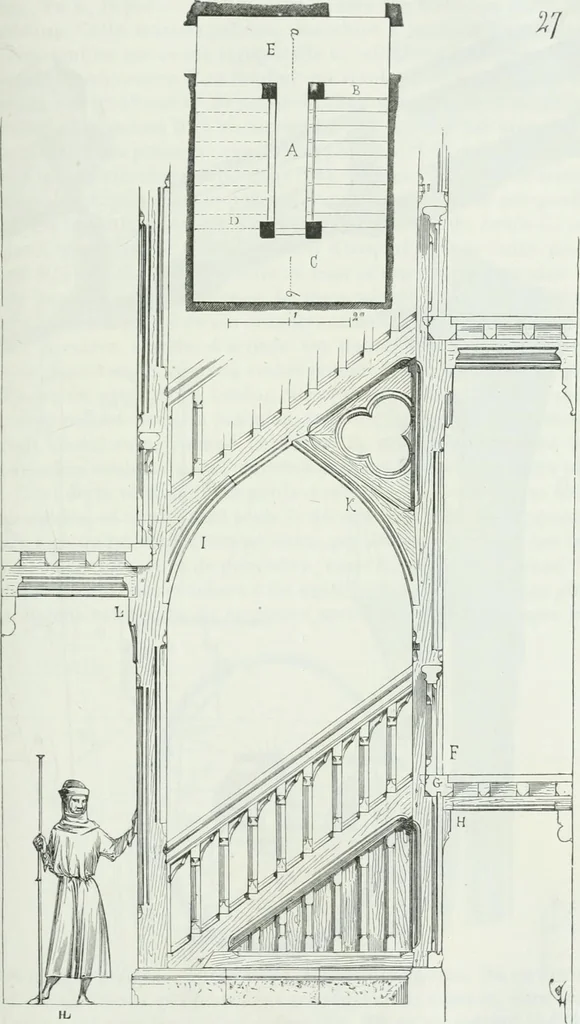 An illustration from Dictionnaire raisonné de l'architecture française du XIe au XVIe siècle, 1875, leaf 332
