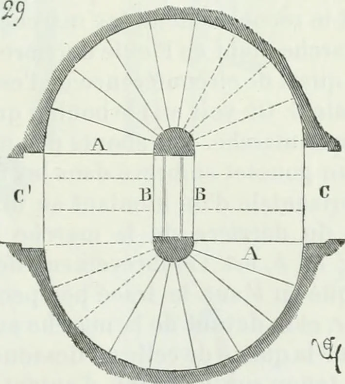 An illustration from Dictionnaire raisonné de l'architecture française du XIe au XVIe siècle, 1875, leaf 334