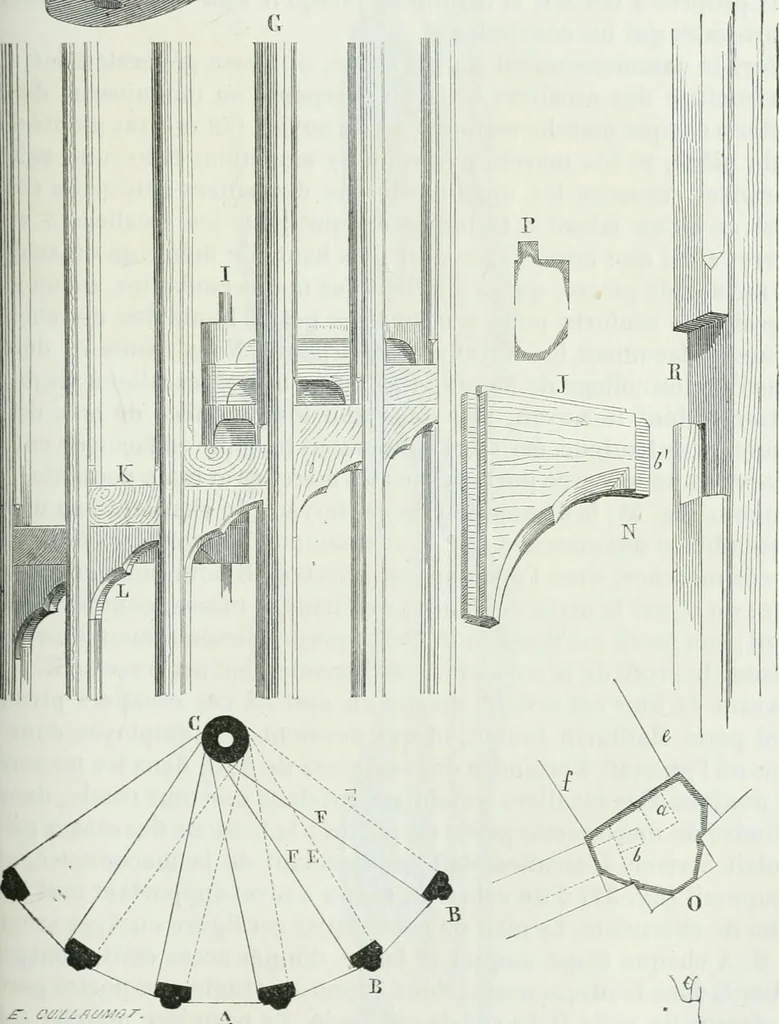 An illustration from Dictionnaire raisonné de l'architecture française du XIe au XVIe siècle, 1875, leaf 336