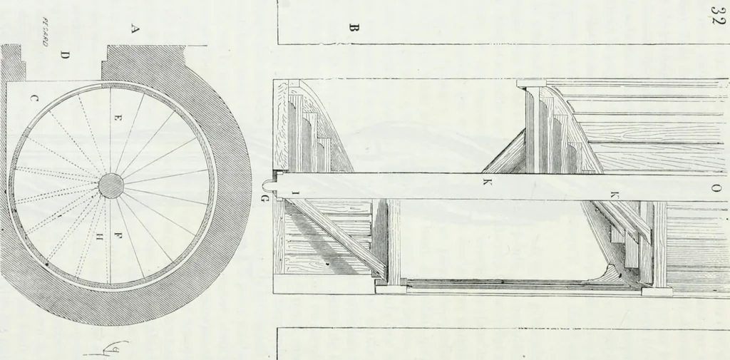 An illustration from Dictionnaire raisonné de l'architecture française du XIe au XVIe siècle, 1875, leaf 339