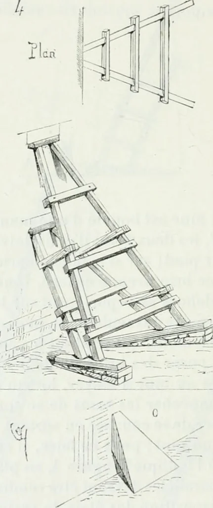 An illustration from Dictionnaire raisonné de l'architecture française du XIe au XVIe siècle, 1875, leaf 347