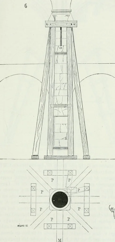 An illustration from Dictionnaire raisonné de l'architecture française du XIe au XVIe siècle, 1875, leaf 350