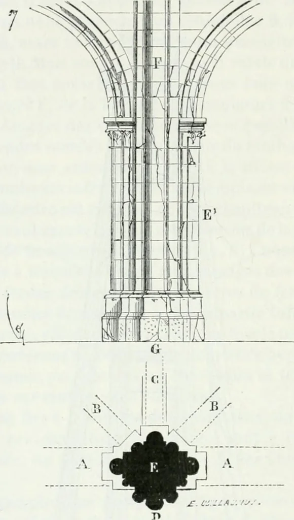 An illustration from Dictionnaire raisonné de l'architecture française du XIe au XVIe siècle, 1875, leaf 351