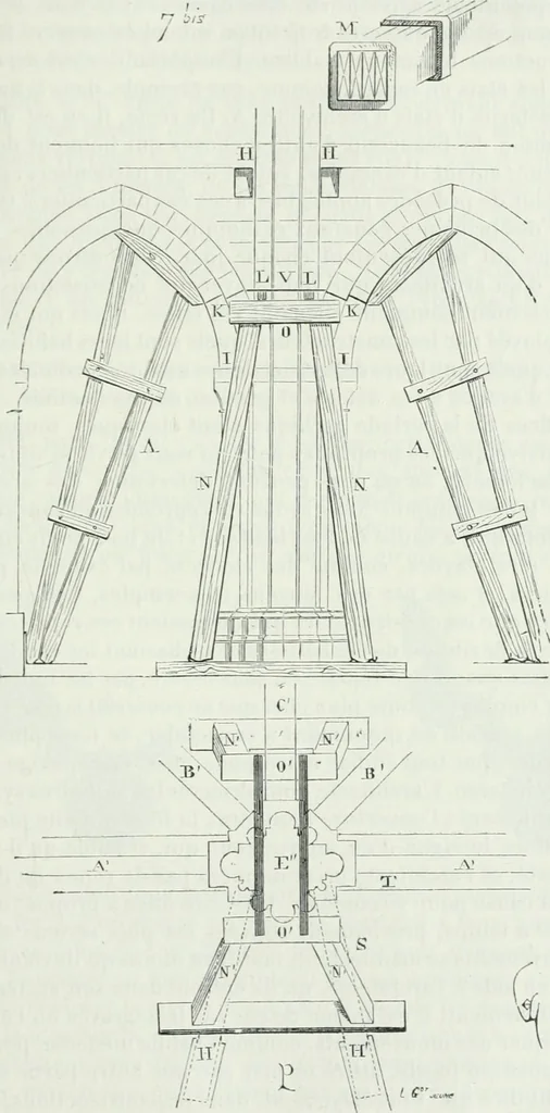 An illustration from Dictionnaire raisonné de l'architecture française du XIe au XVIe siècle, 1875, leaf 352