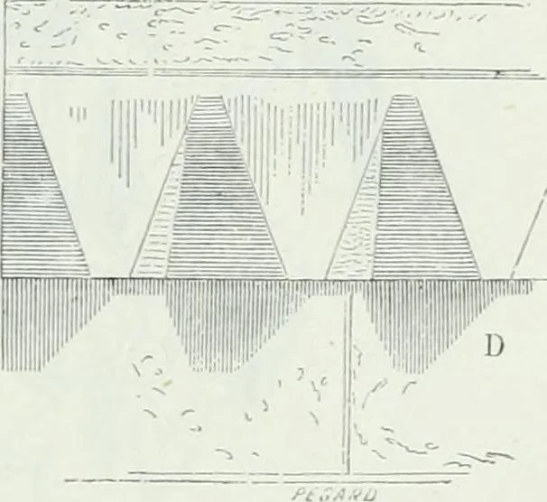 An illustration from Dictionnaire raisonné de l'architecture française du XIe au XVIe siècle, 1875, leaf 36