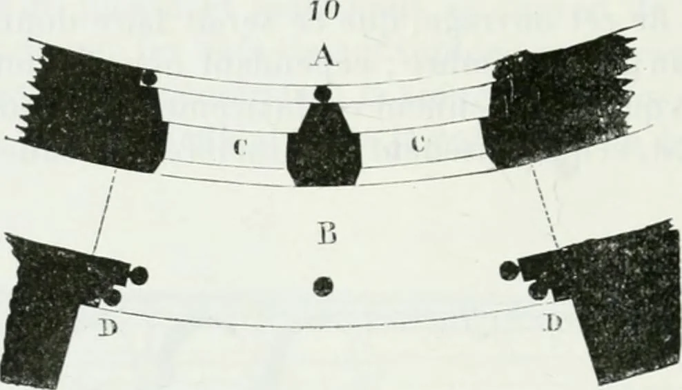An illustration from Dictionnaire raisonné de l'architecture française du XIe au XVIe siècle, 1875, leaf 383