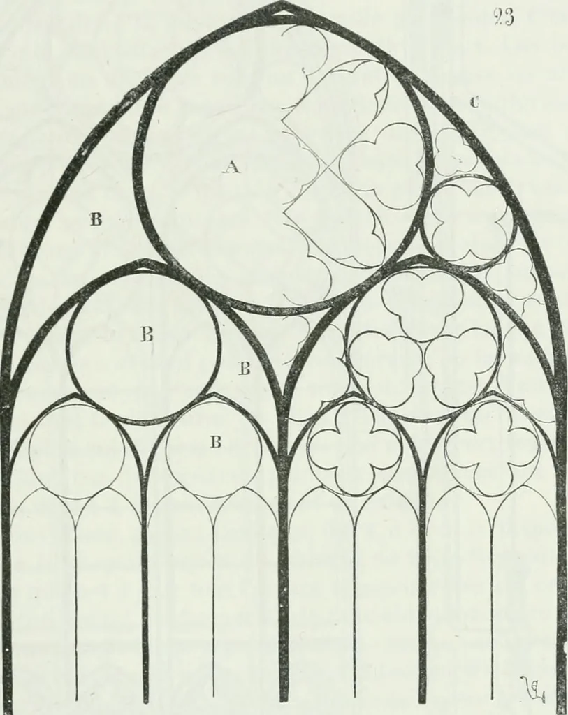 An illustration from Dictionnaire raisonné de l'architecture française du XIe au XVIe siècle, 1875, leaf 402