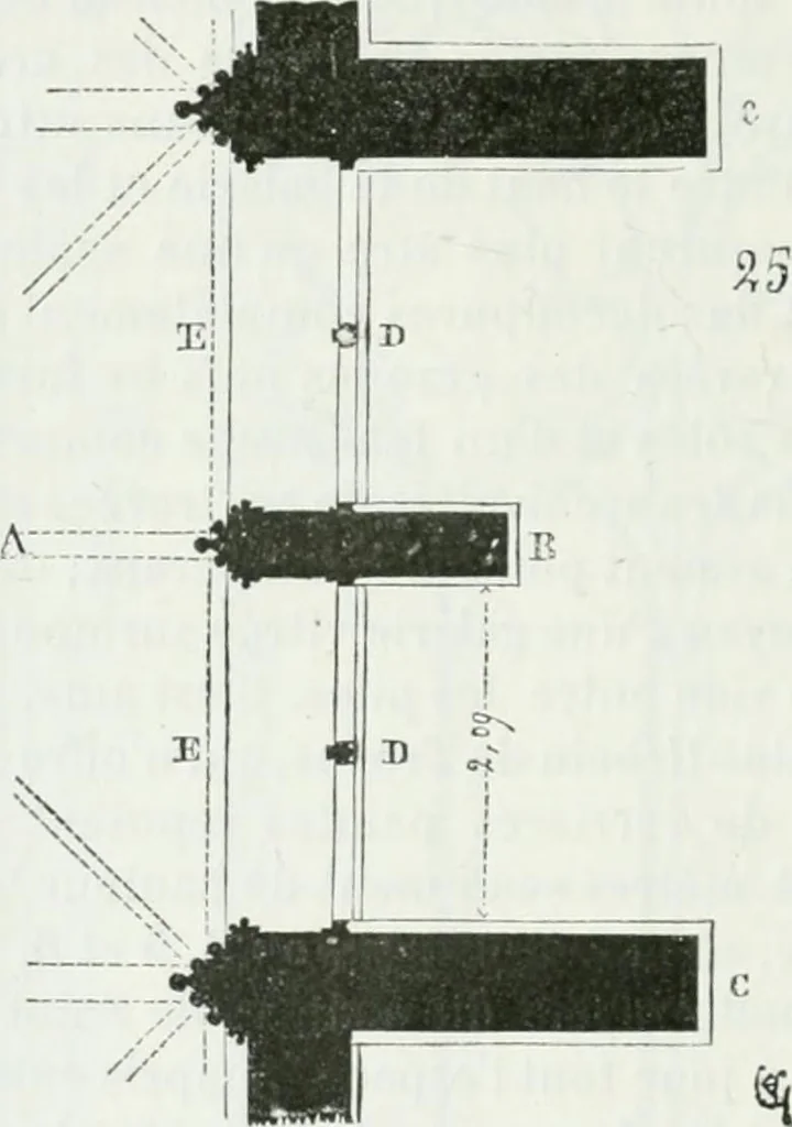 An illustration from Dictionnaire raisonné de l'architecture française du XIe au XVIe siècle, 1875, leaf 405