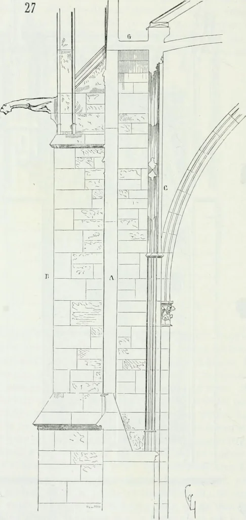 An illustration from Dictionnaire raisonné de l'architecture française du XIe au XVIe siècle, 1875, leaf 407
