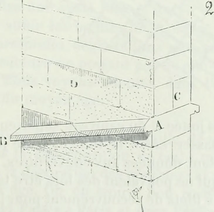 An illustration from Dictionnaire raisonné de l'architecture française du XIe au XVIe siècle, 1875, leaf 432