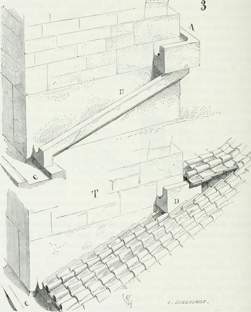 An illustration from Dictionnaire raisonné de l'architecture française du XIe au XVIe siècle, 1875, leaf 433