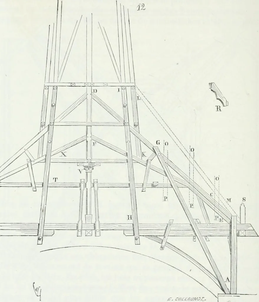 An illustration from Dictionnaire raisonné de l'architecture française du XIe au XVIe siècle, 1875, leaf 457