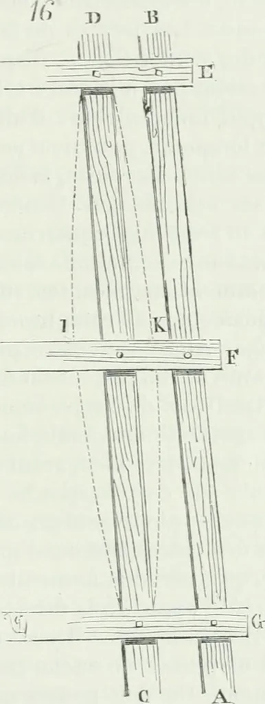 An illustration from Dictionnaire raisonné de l'architecture française du XIe au XVIe siècle, 1875, leaf 460
