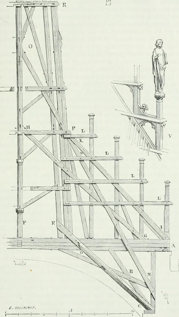 An illustration from Dictionnaire raisonné de l'architecture française du XIe au XVIe siècle, 1875, leaf 464