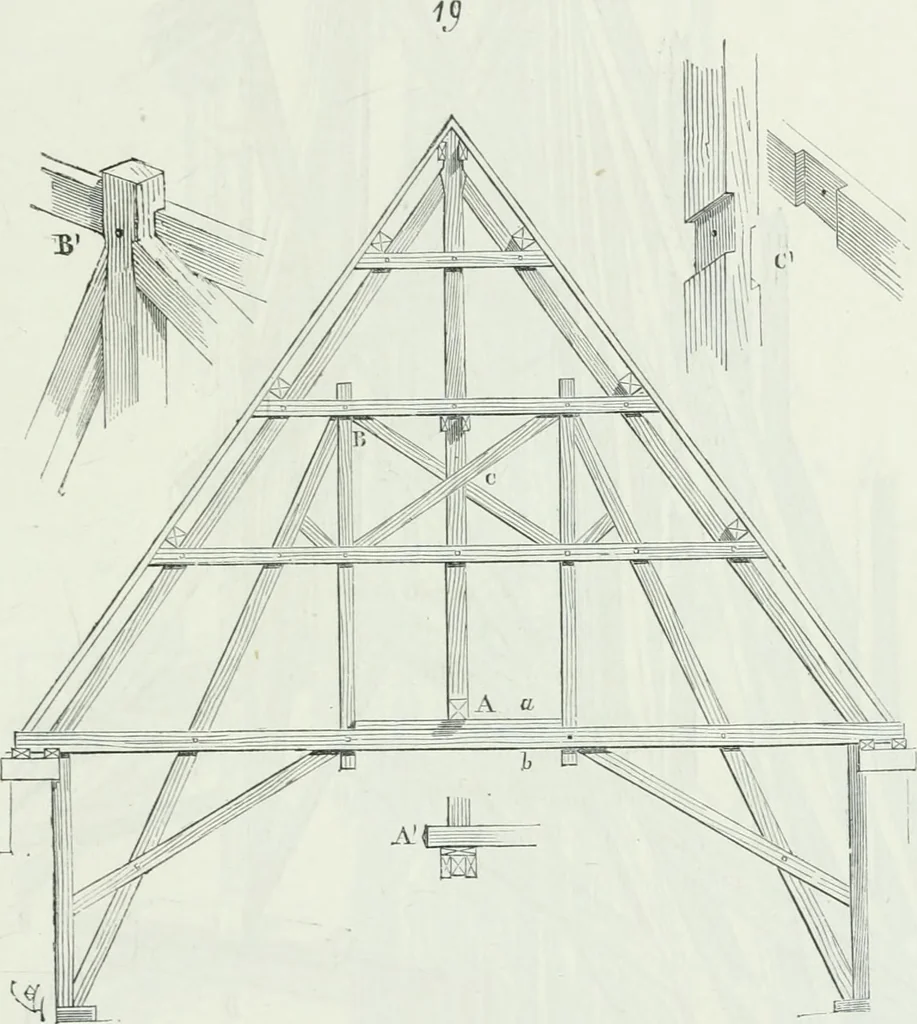 An illustration from Dictionnaire raisonné de l'architecture française du XIe au XVIe siècle, 1875, leaf 466