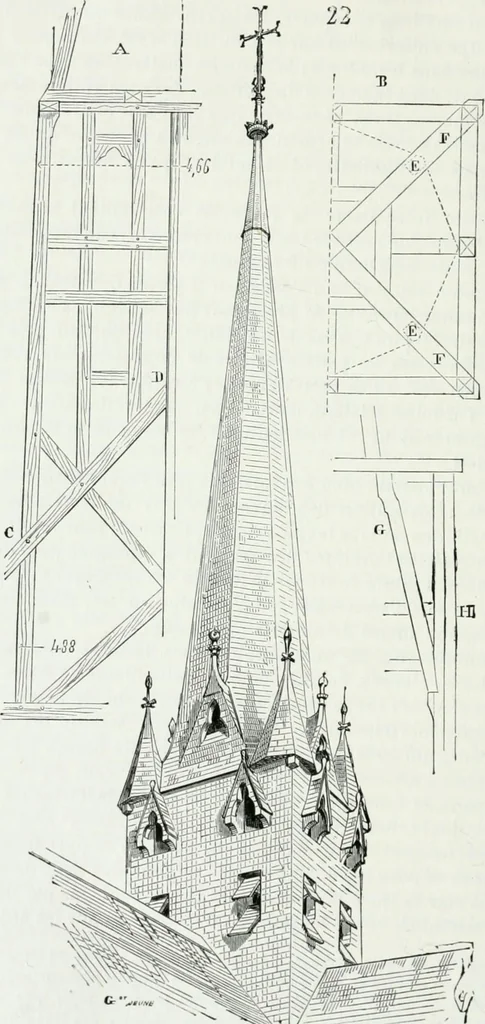 An illustration from Dictionnaire raisonné de l'architecture française du XIe au XVIe siècle, 1875, leaf 471