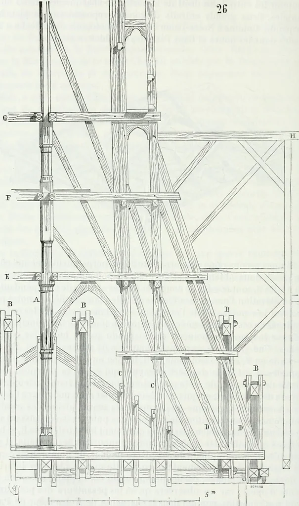 An illustration from Dictionnaire raisonné de l'architecture française du XIe au XVIe siècle, 1875, leaf 477