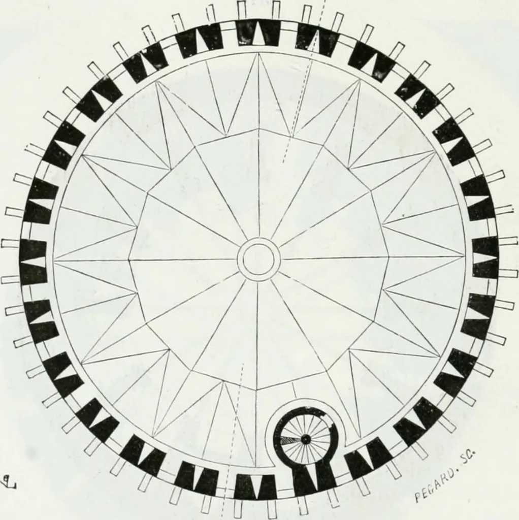 An illustration from Dictionnaire raisonné de l'architecture française du XIe au XVIe siècle, 1875, leaf 87