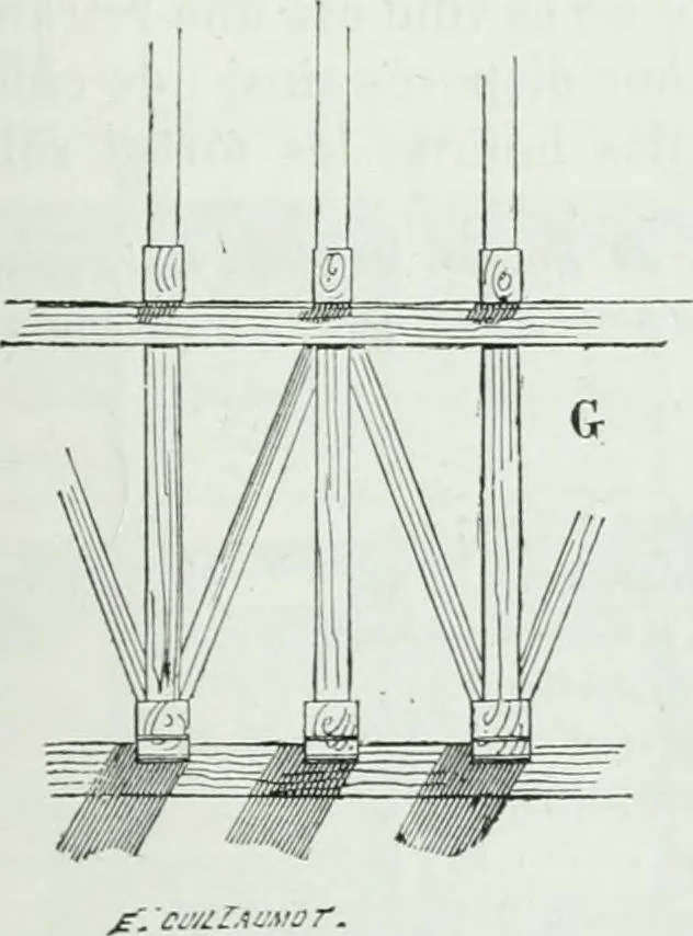An illustration from Dictionnaire raisonné de l'architecture française du XIe au XVIe siècle, 1875, leaf 136